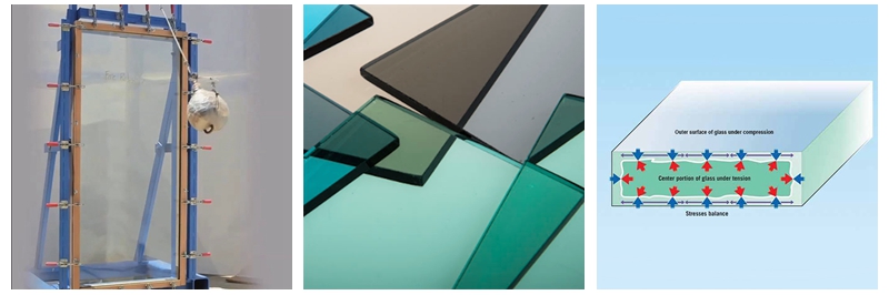 SZG 19mm clear tempered building glass
