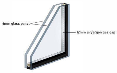 SZG 24mm insulated glass double glazed
