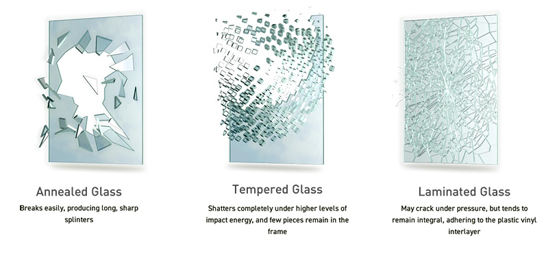 SZG 5+5mm laminated glass for awning roof