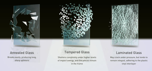 Example of broken annealed glass, tempered glass, and laminated glass