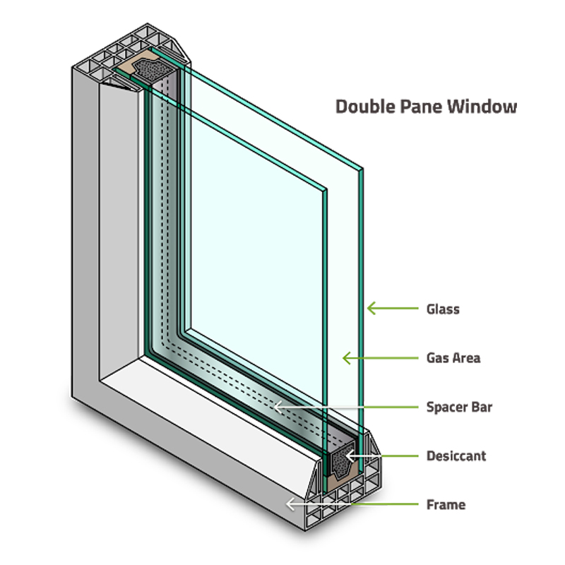 5+9+5mm insulated double glazed glass