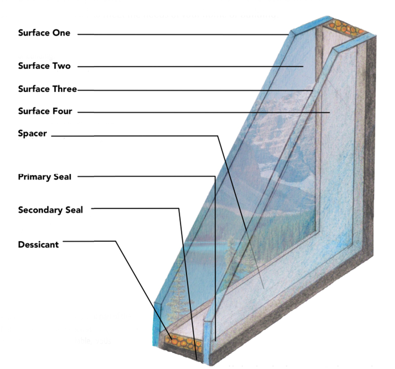insulated glass double glazed curtain wall-jimy glass