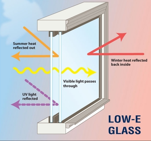6+12A+6mm insulated glass double glazing-jimy glass