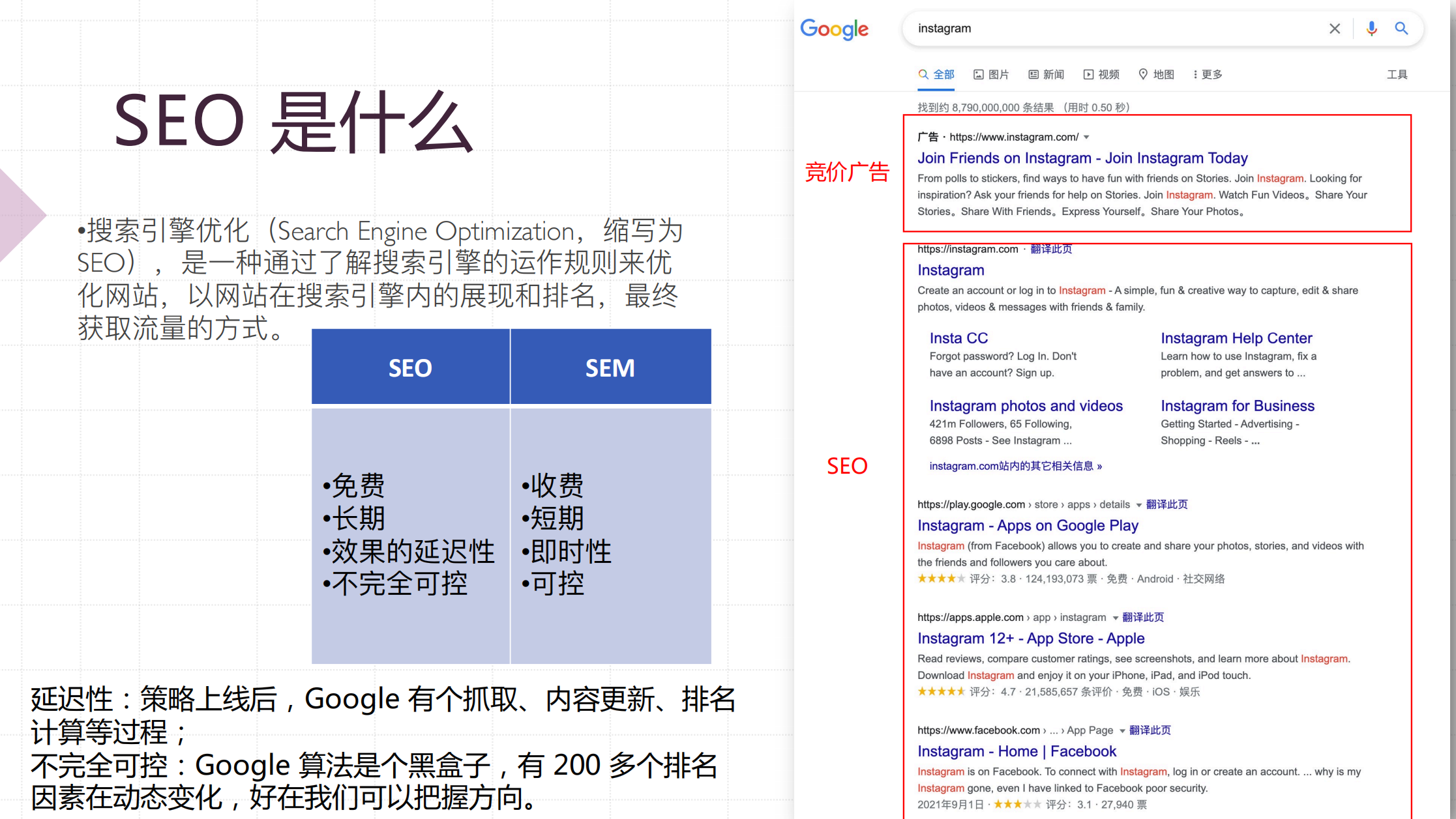 谷歌SEO的定义