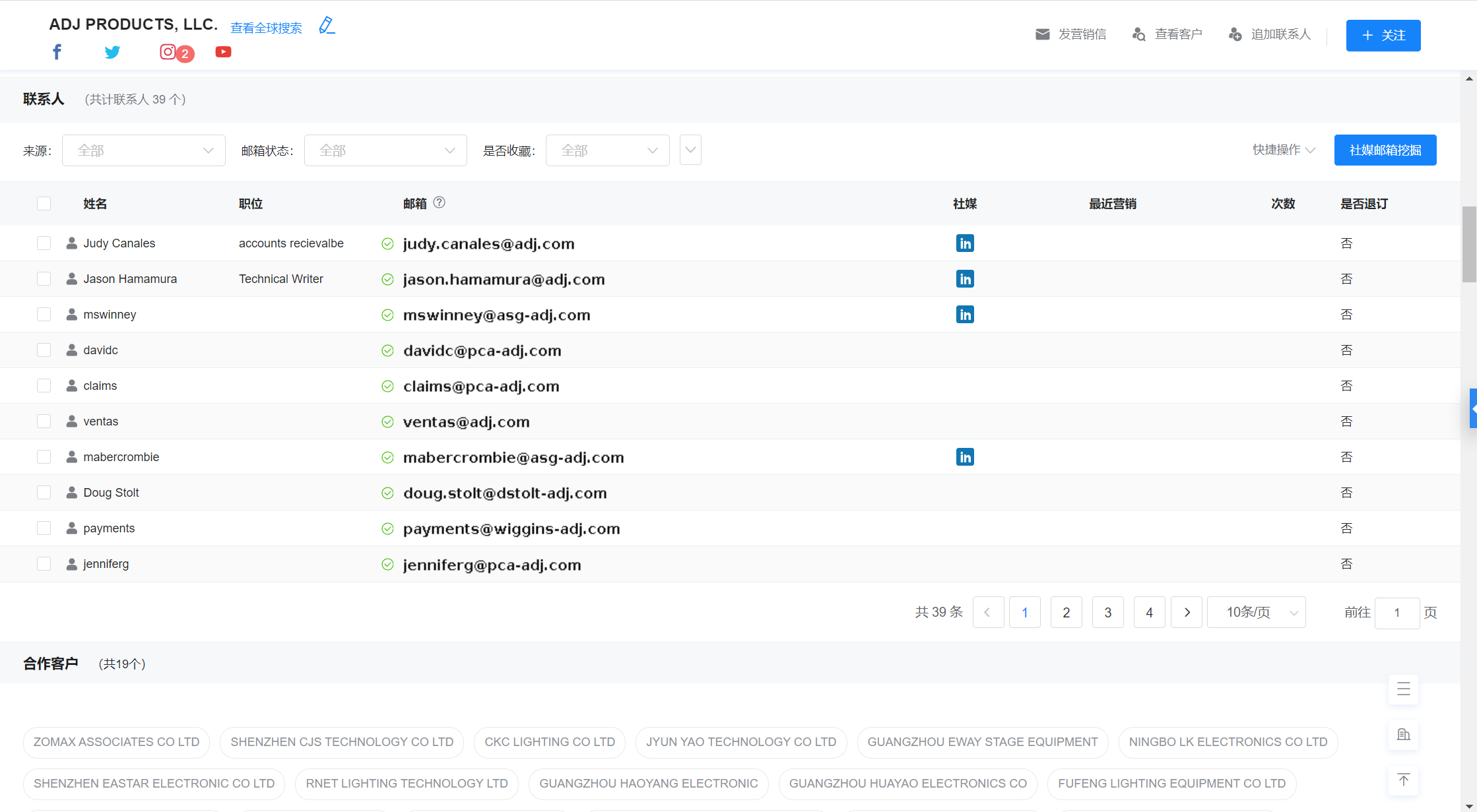 海关数据之采购商工作邮箱