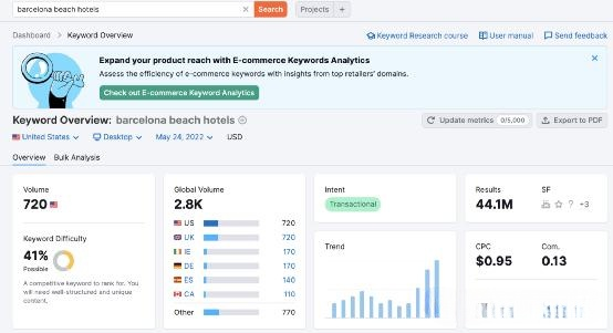 Google SEO: 初创公司内容营销权威指南