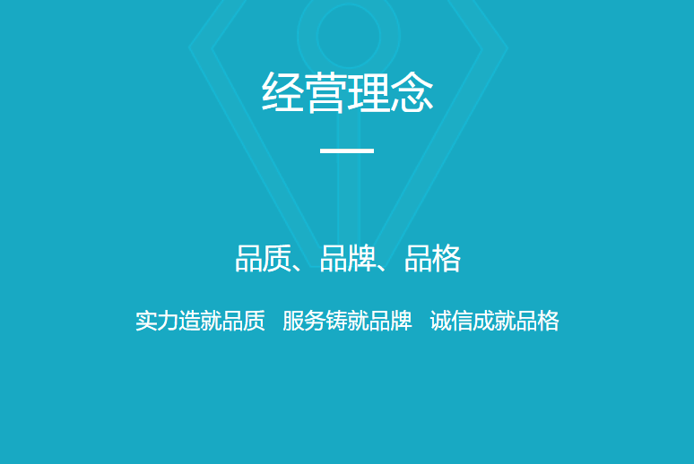 品质、品牌、品格