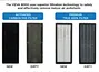 VEVA 8000 Elite Pro Series Air Purifier HEPA Filter + 4 Premium Activated Carbon Pre Filters