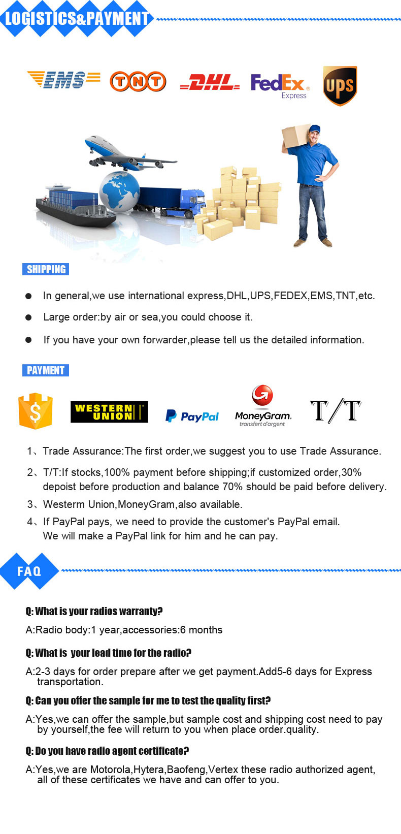 etmy-faq