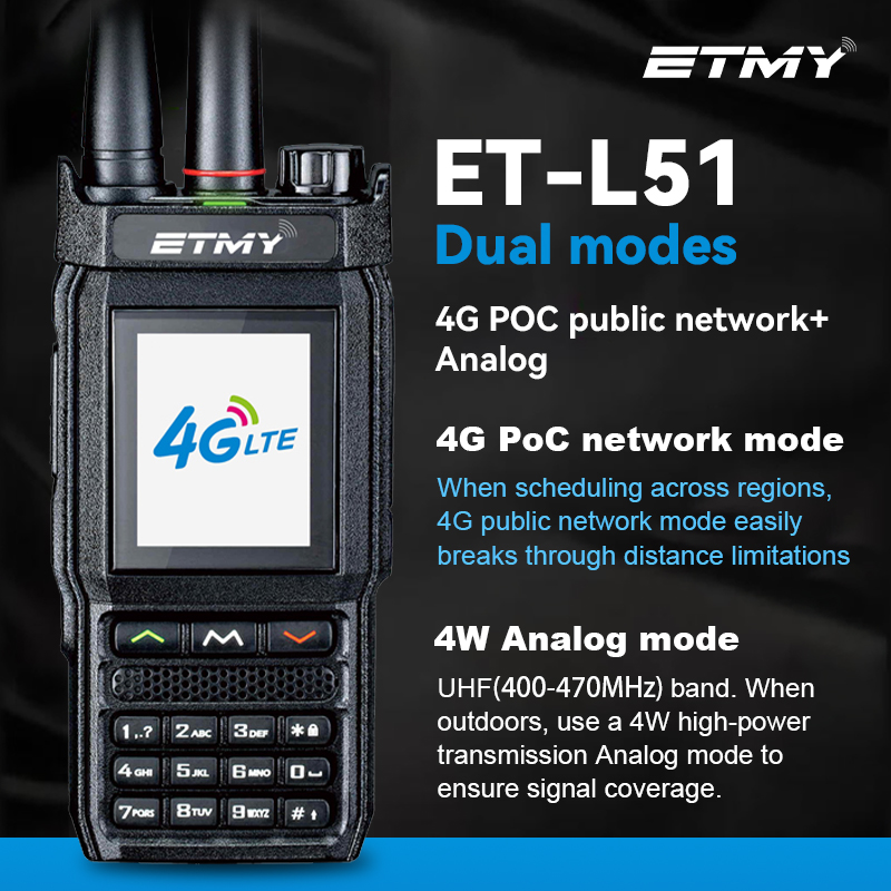 etmy et-l51