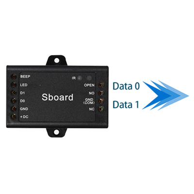 Il controller della porta di controllo accessi trasferisce gli utenti ad un altro dispositivo