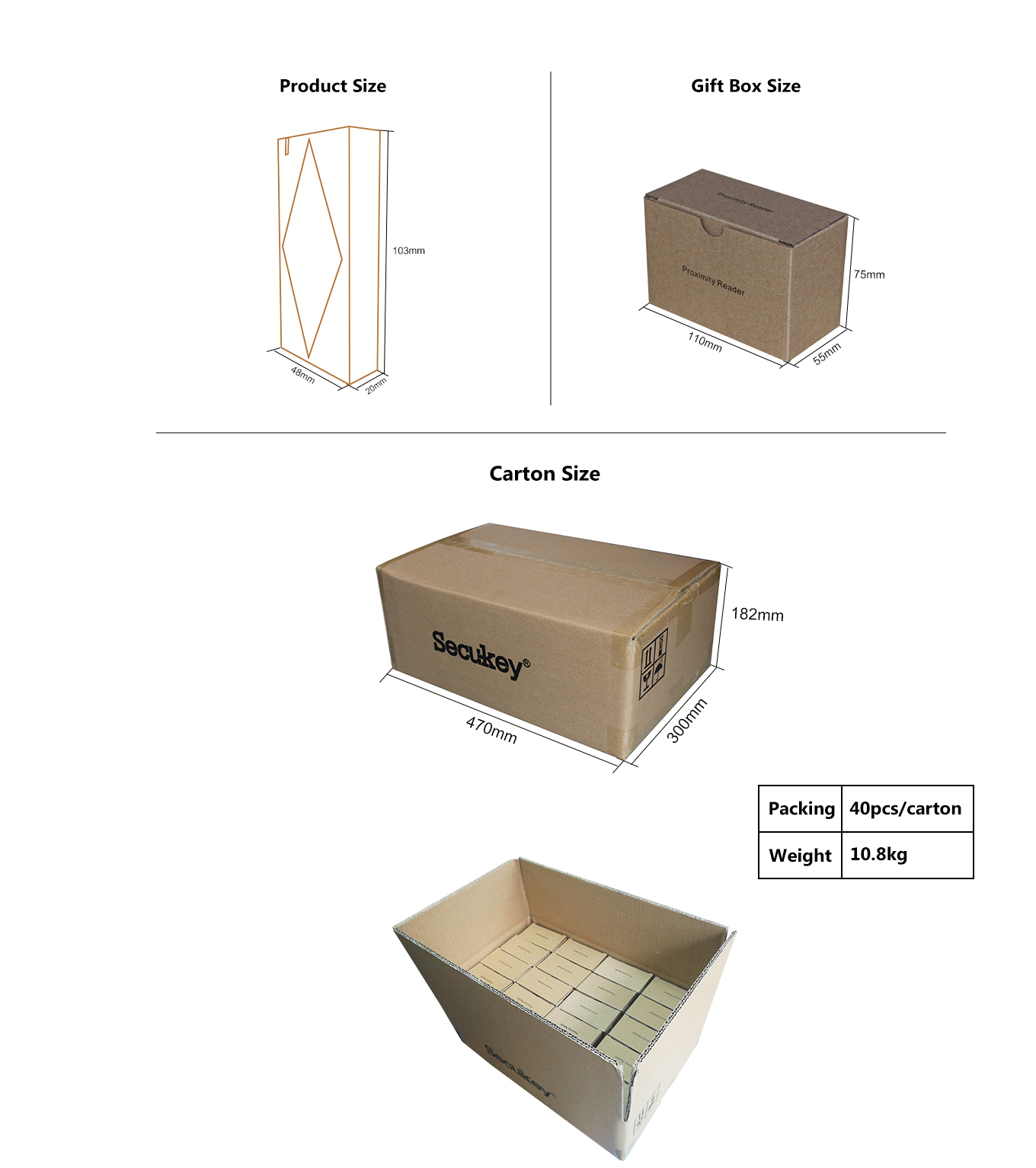 Package contents of S5-R Metal Wiegand EM reader