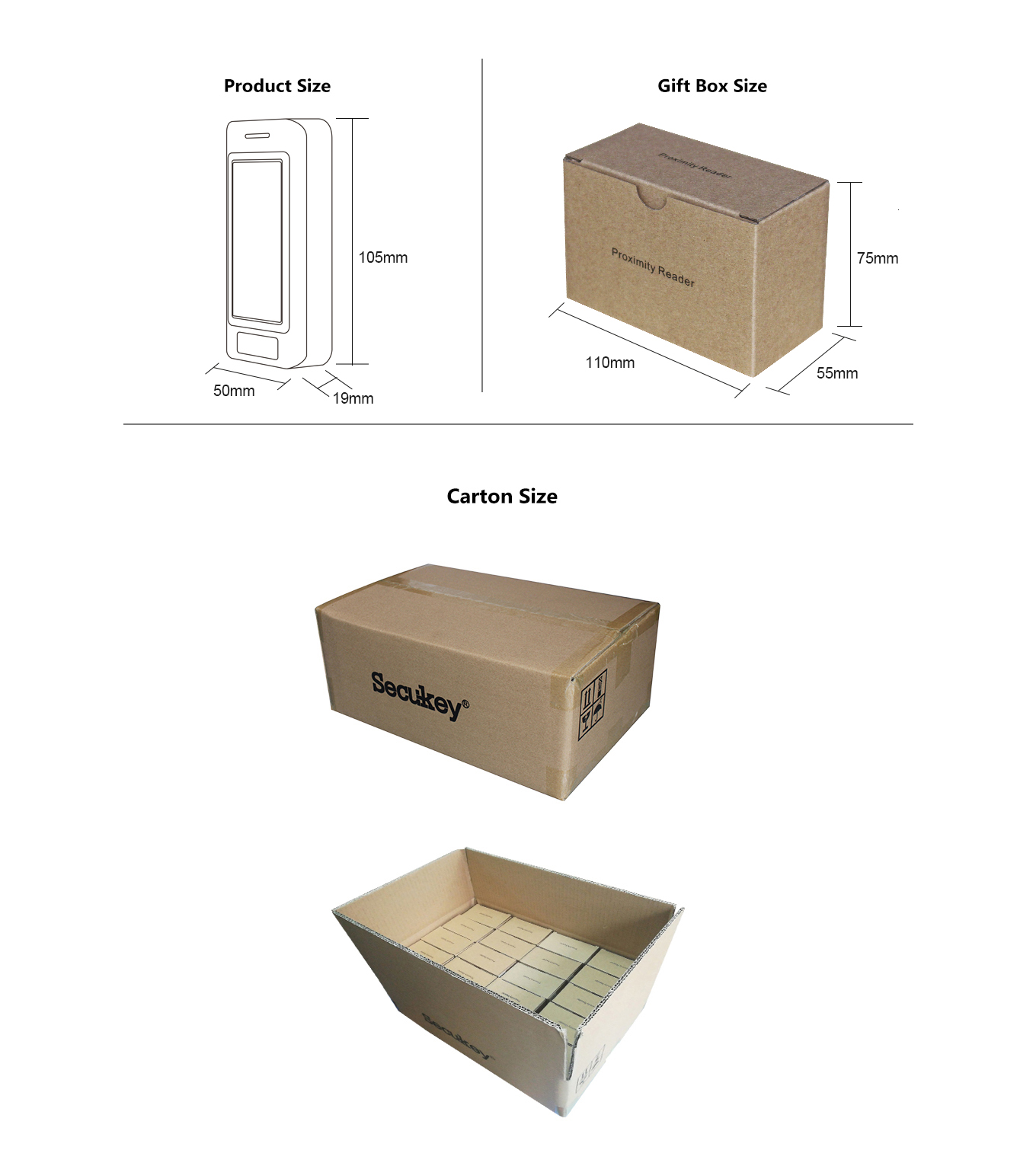 Package contents of S9-RX wiegand card reader