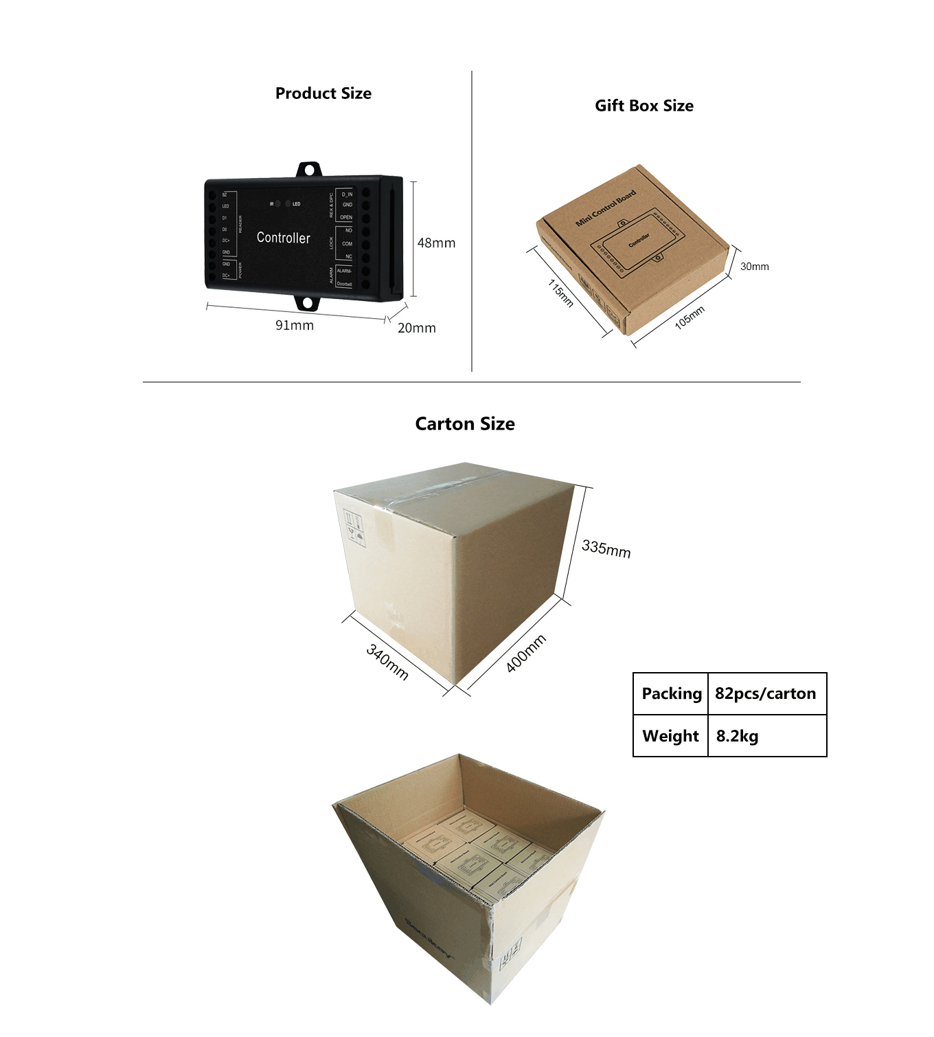 The package of Sboard-III WIFI smart access controller