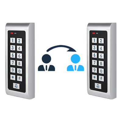 controle de acesso por teclado RFID Transferência de usuário