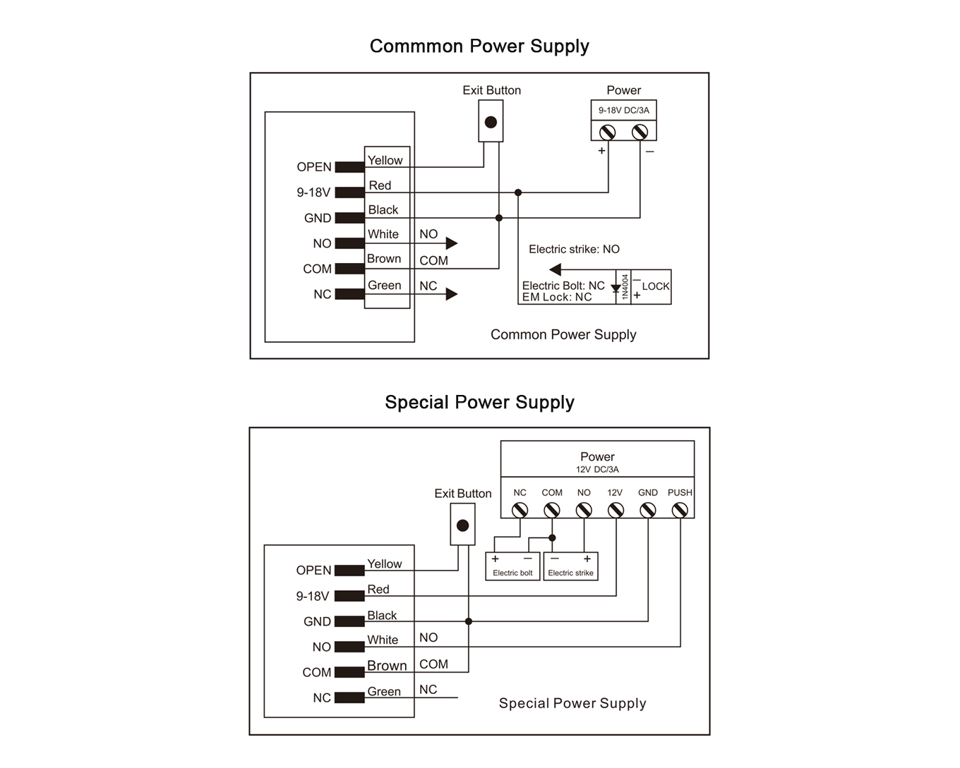 TTLock mobile RFID reader wiring diagram for access control system installation