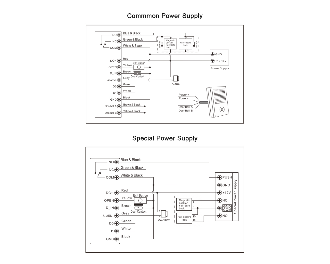 Wire Diagram of WIFI Access Control Keypad