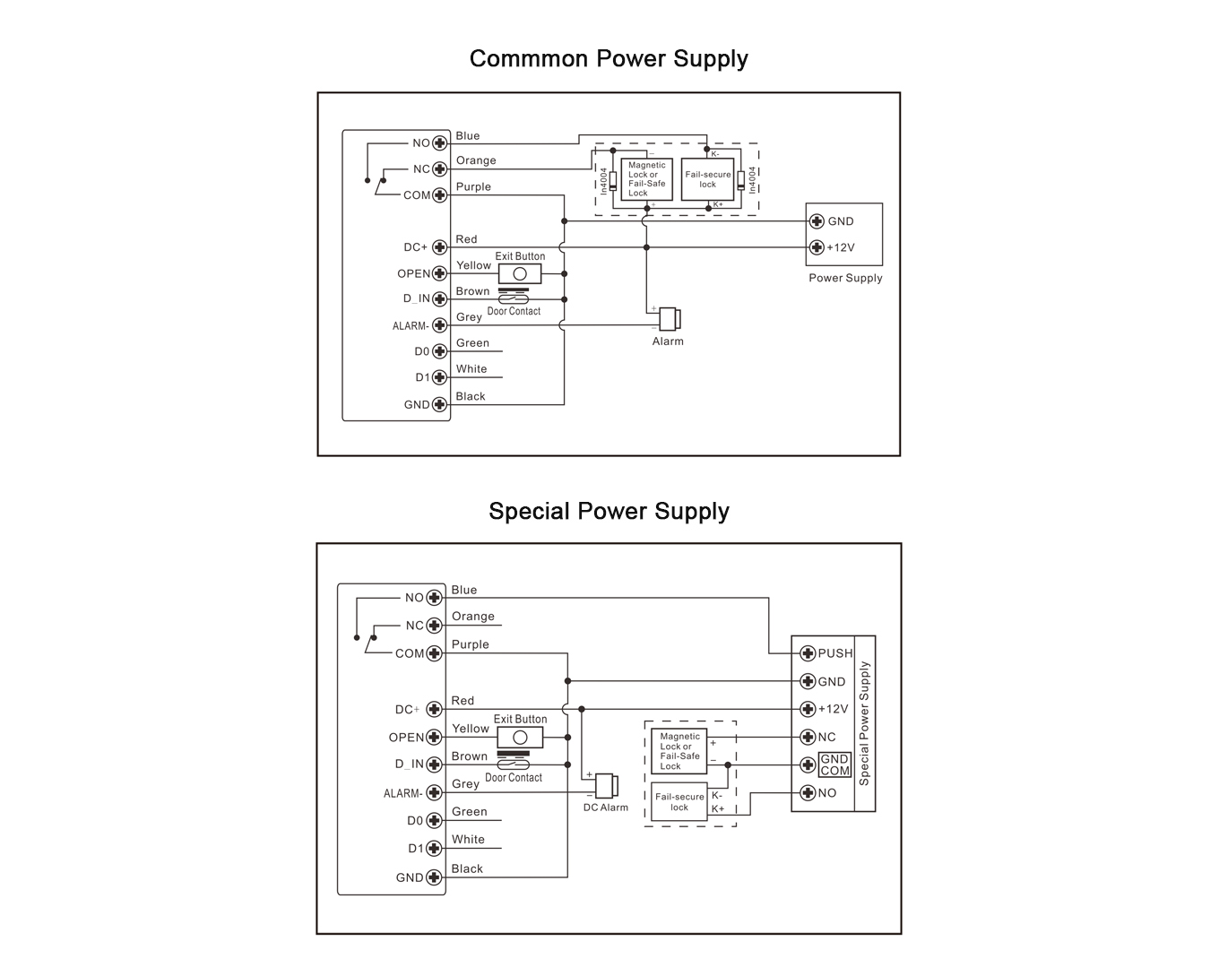 Wiring Diagram of WIFI Access Control Card Reader