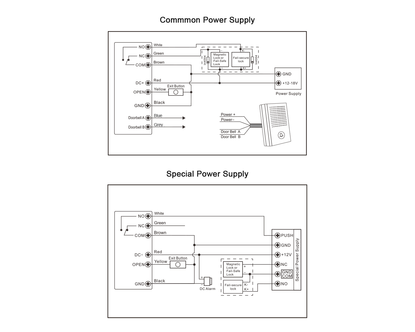 TTLock QR code and face access controller wiring diagram