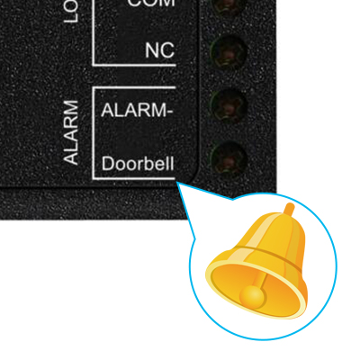 Sboard-III WIFI智能门禁控制器 门铃 来电通知通知
