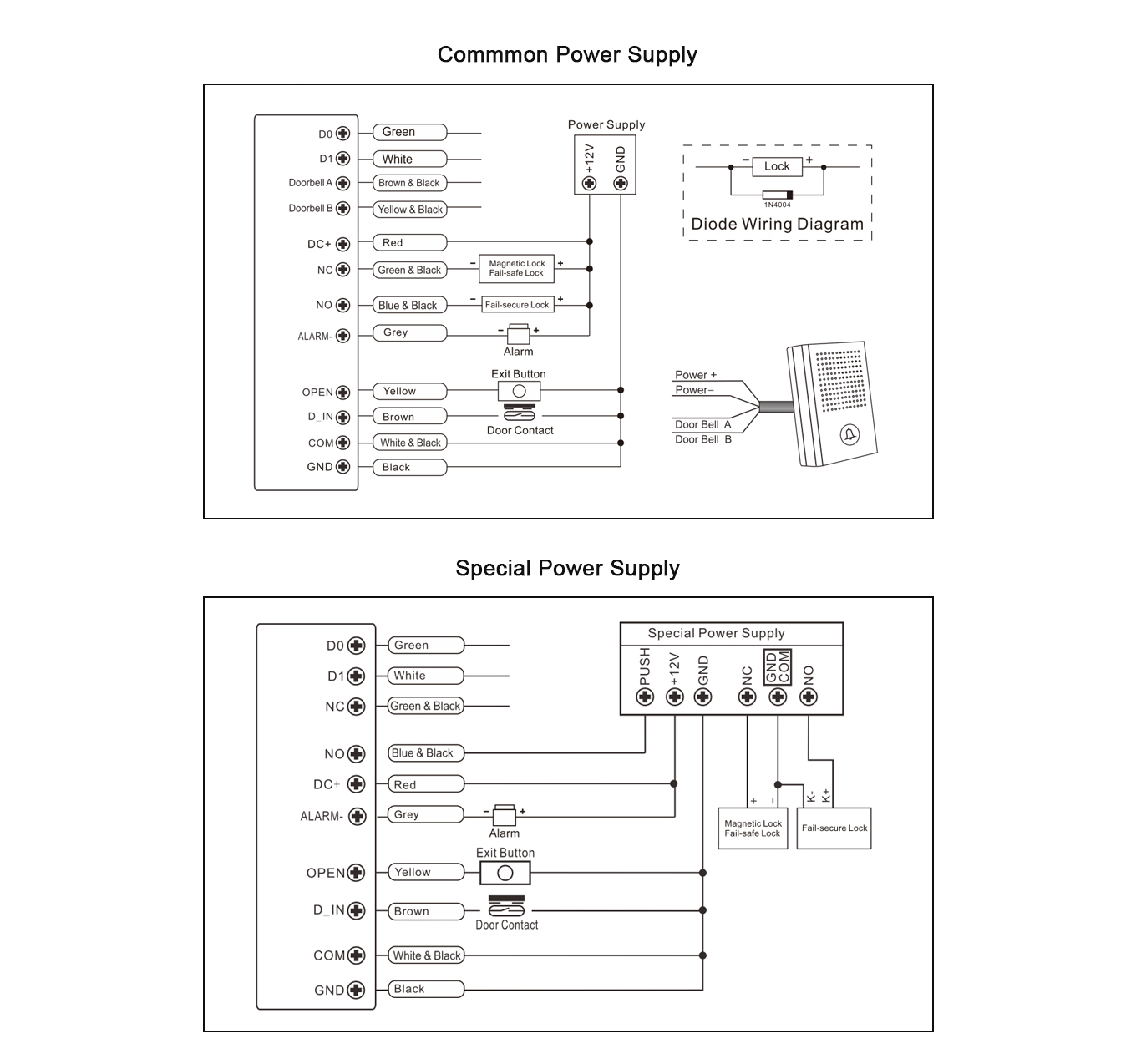 Wiring Diagram of Face Recognition Biometric Access Control