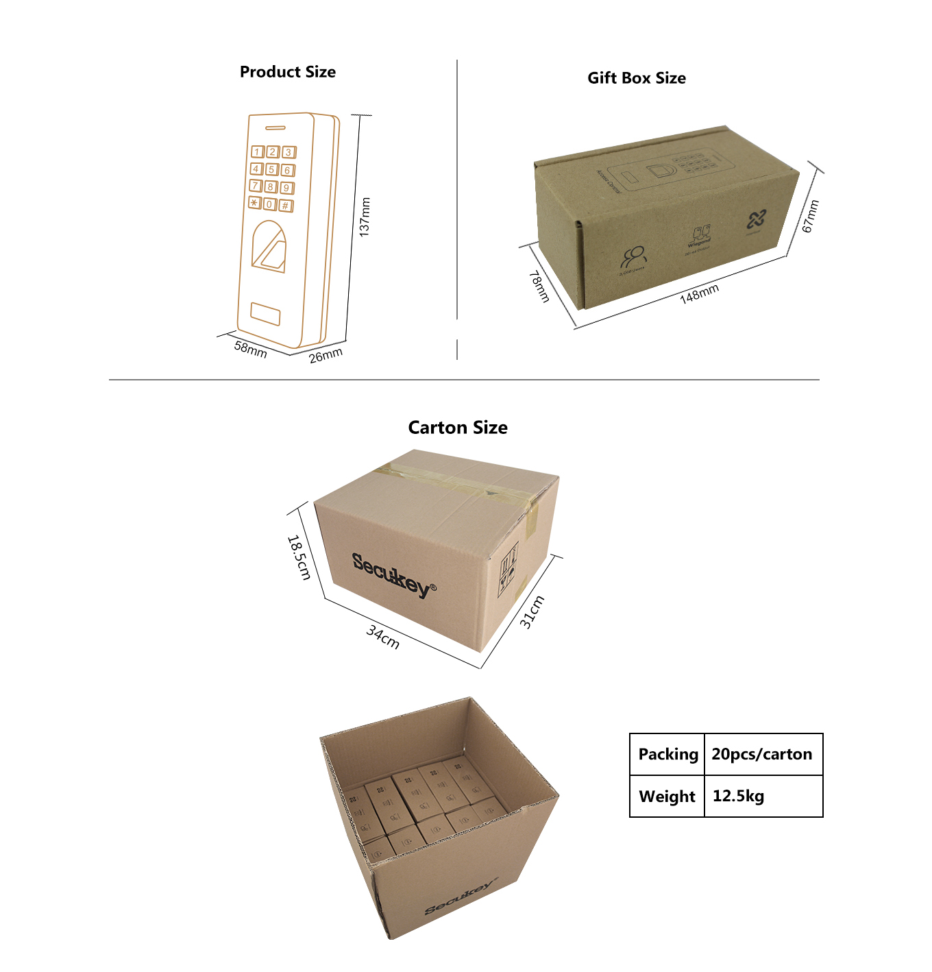 The package of SF2