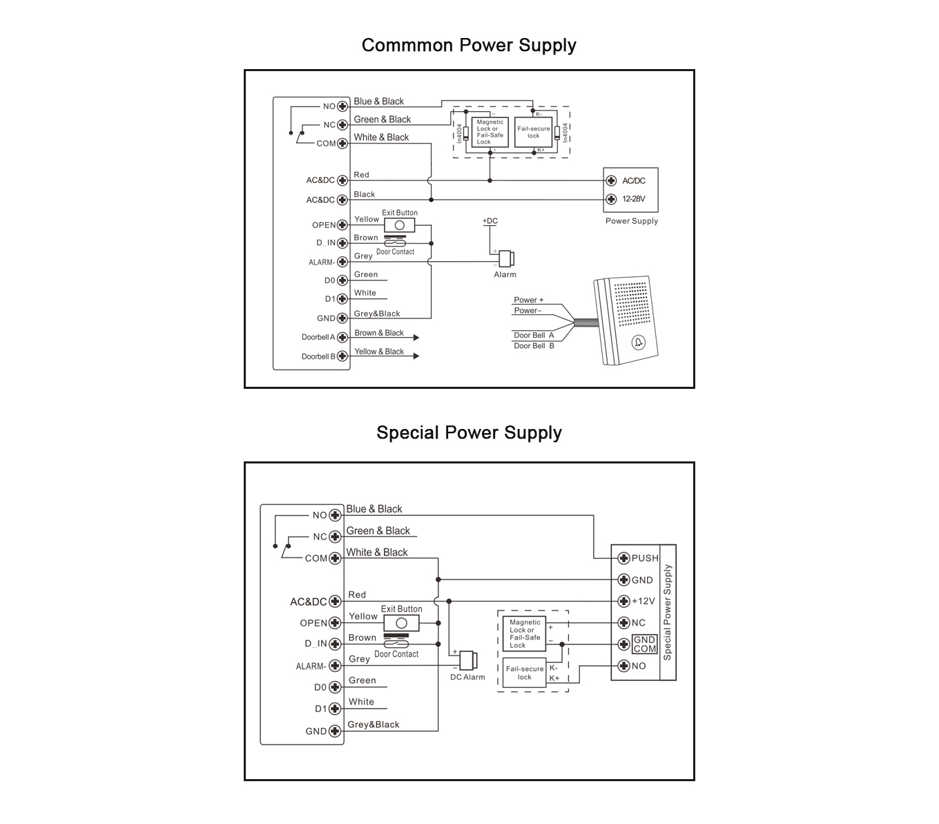 Electrical connection diagram for WiFi door access controller