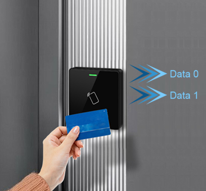 Lettori RFID NFC