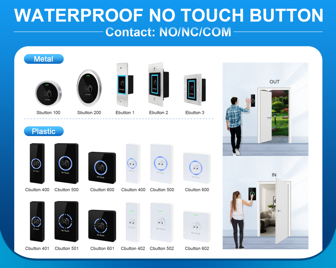 Access Control Infrared Touchless Exit Button Solution