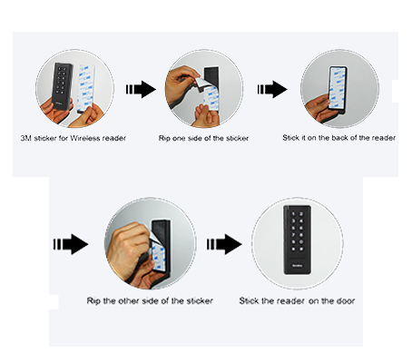 Installation of wireless nfc reader