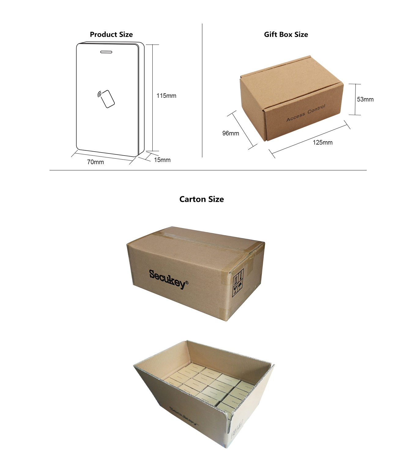 package of Wiegand 26 Reader