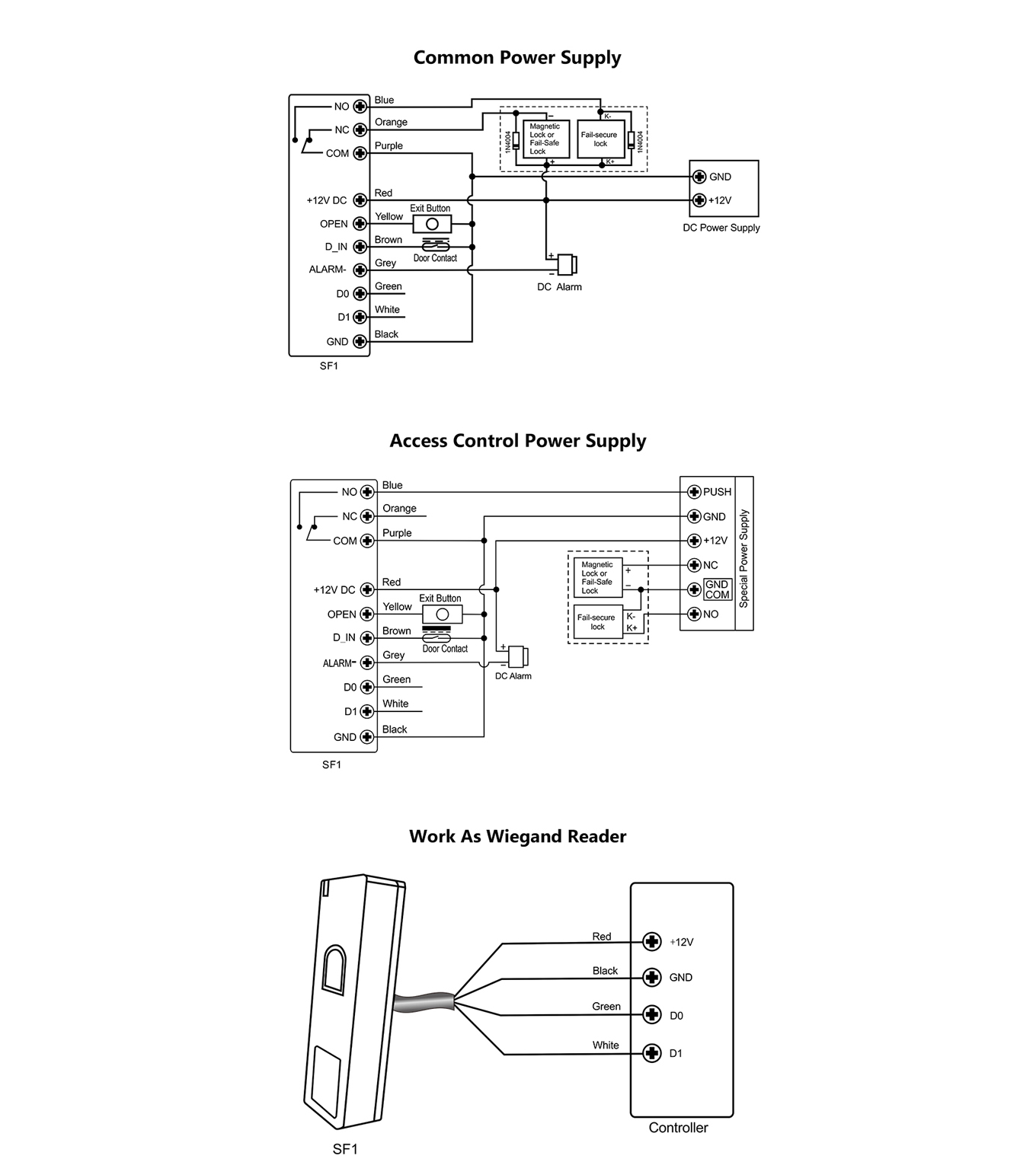 The wiring diagram for SF2