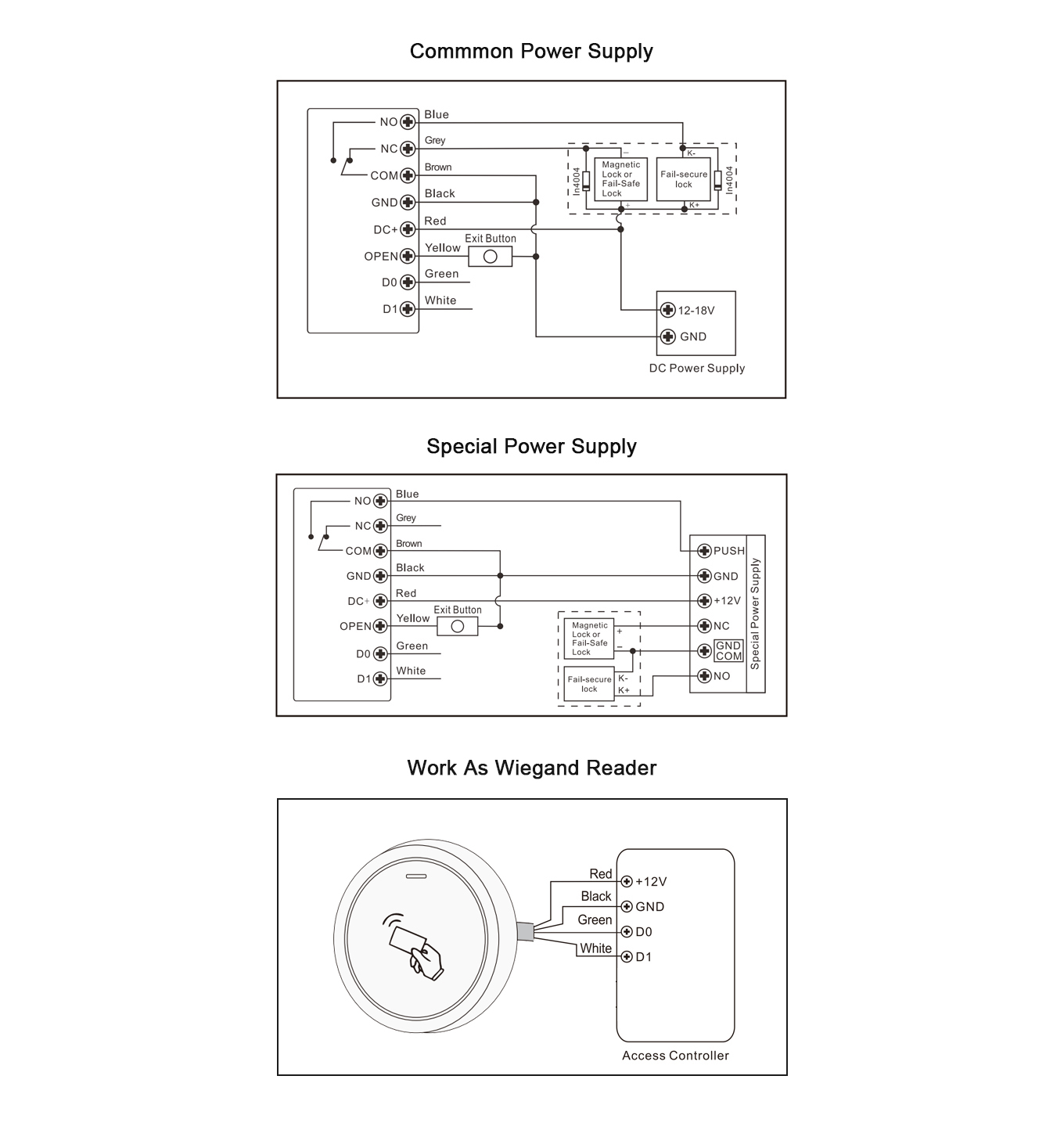 rfid card reader door access