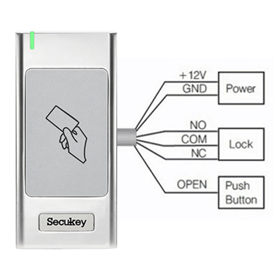 RFID access control supports transferring user data via Wiegand