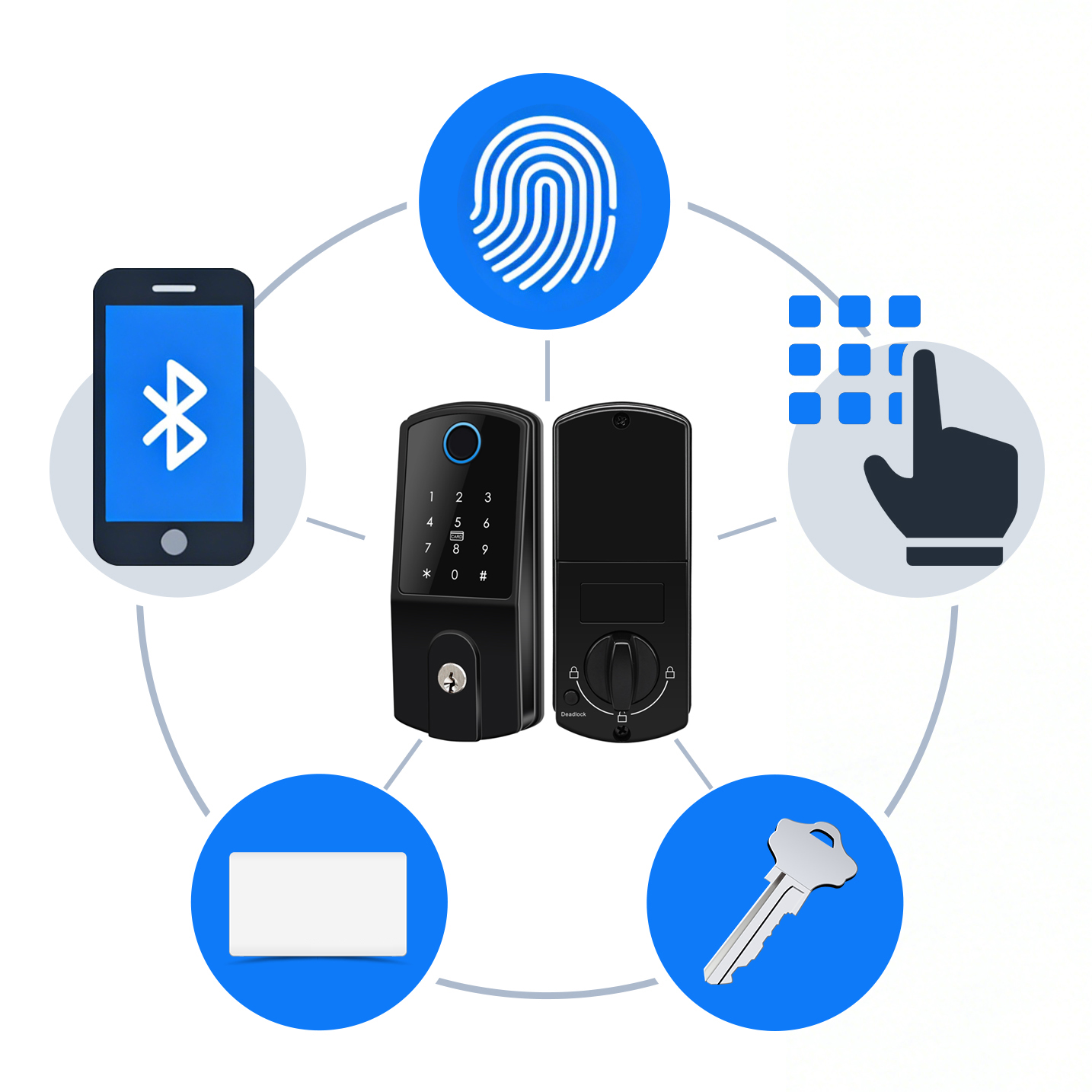 smart lock deadbolt fingerprint