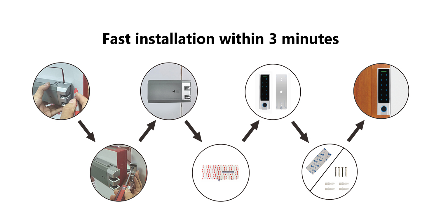 wireless locks