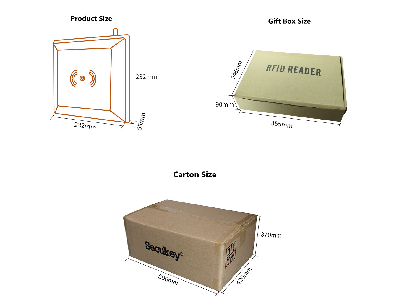 Package of UHF Reader