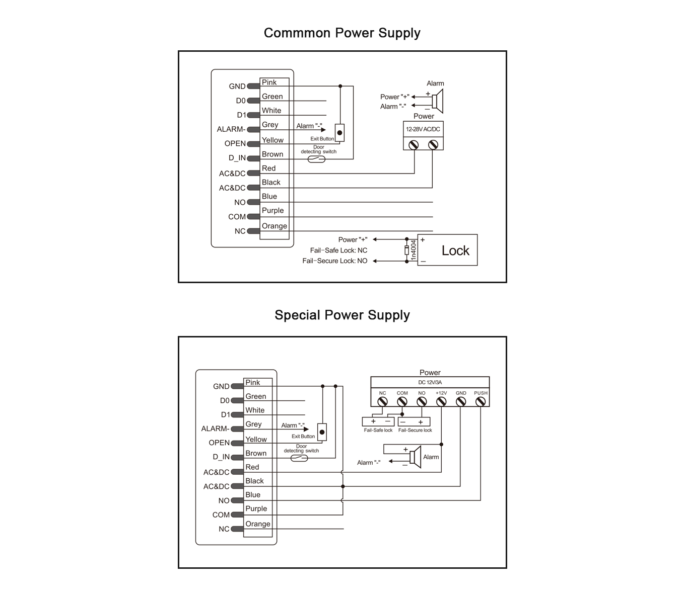 Smart door access controller wiring and power connection diagram