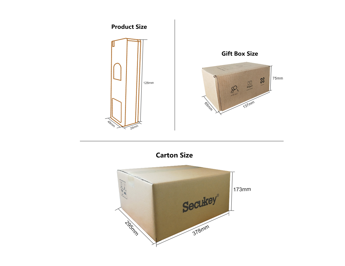 The package of SF1 biometrics Access