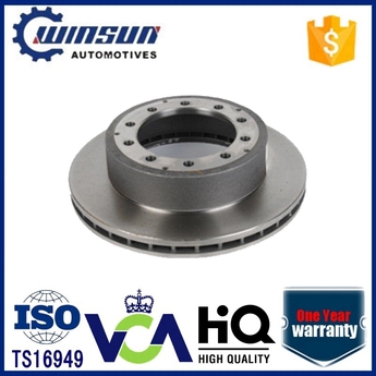 WINMANN 15661543 Factory Price Brake Disk Export