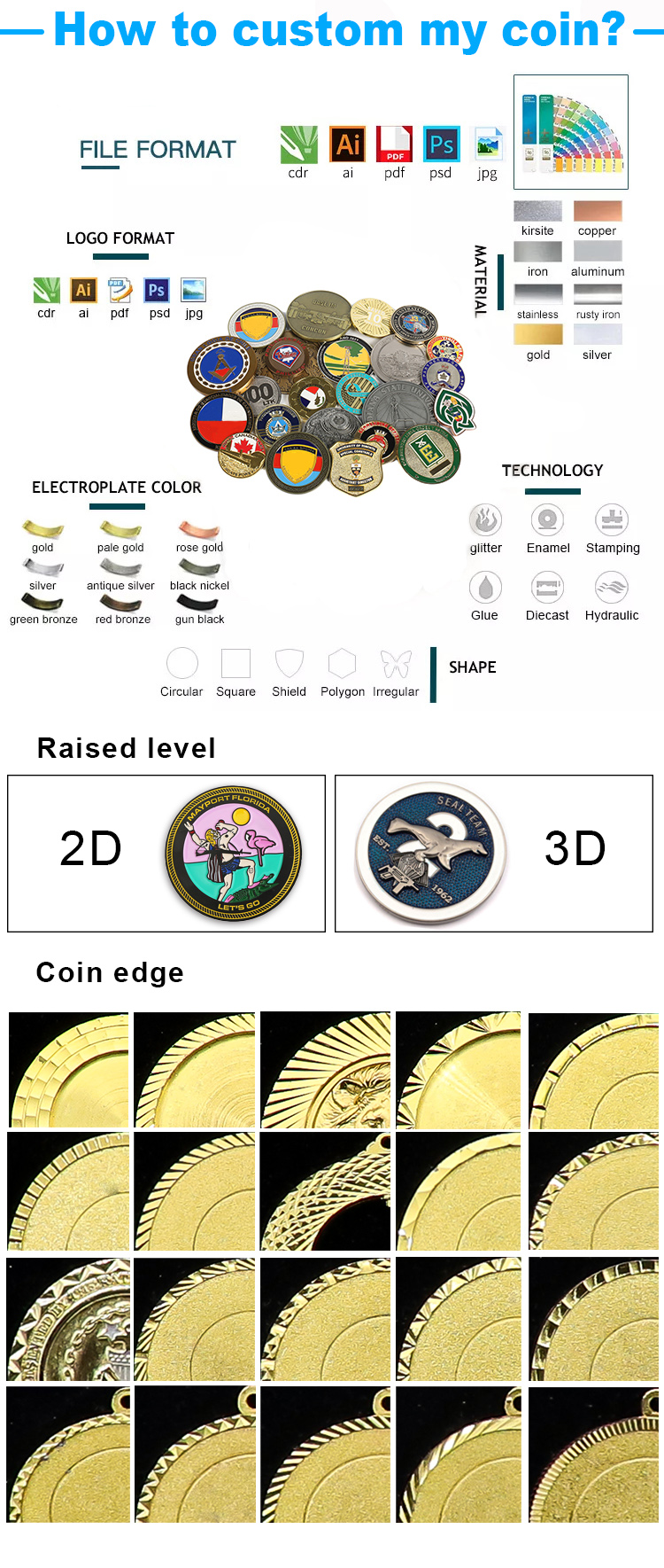 China factory custom 3d navy challenge coin