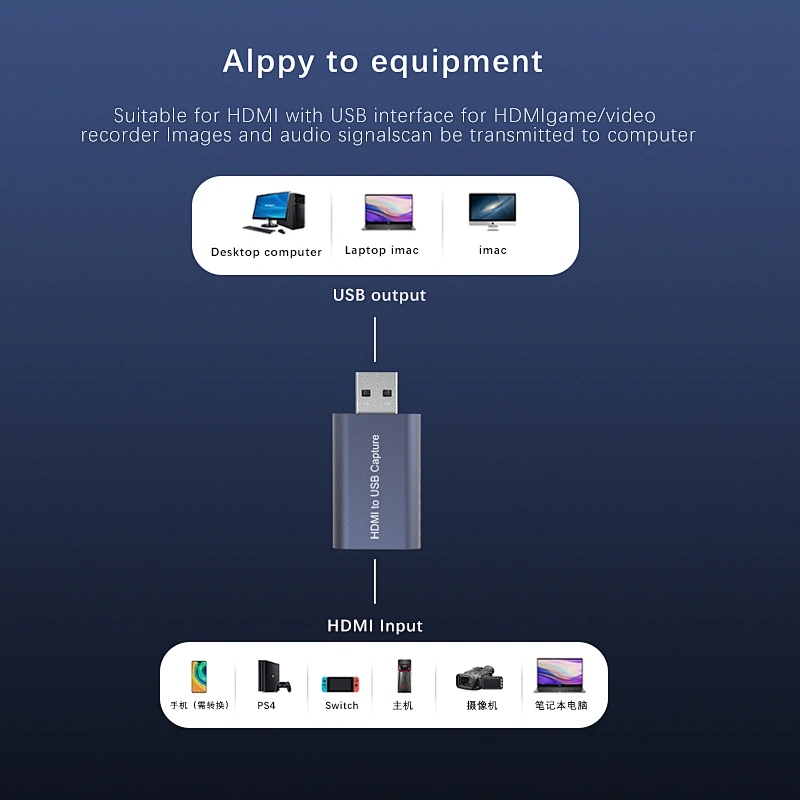 HDMI TO USB CAPTURE
