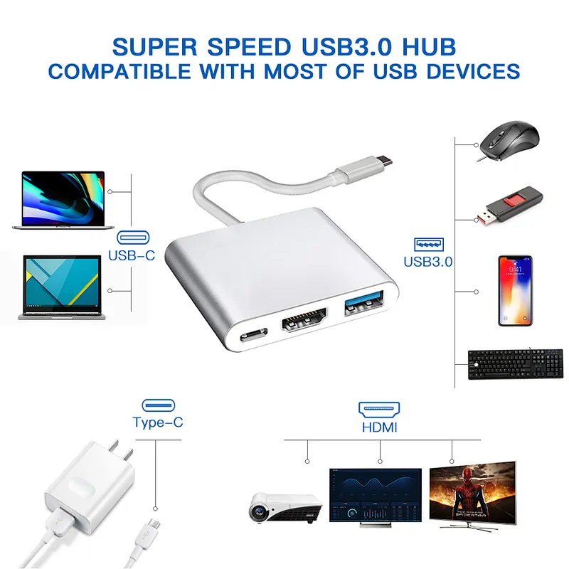 3IN1-4 HUB