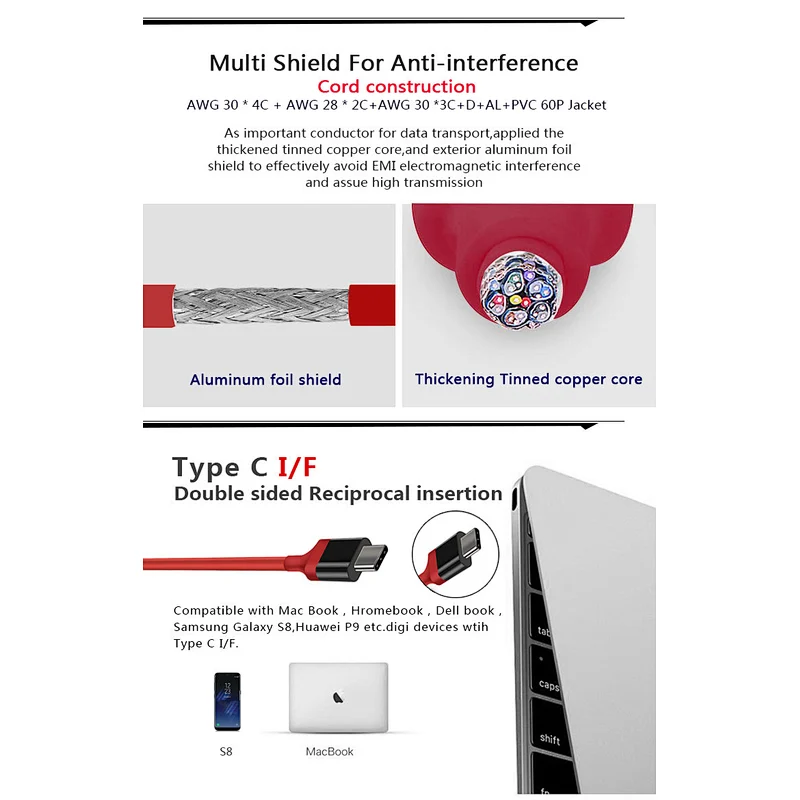 TYPE C TO HDMI CABLE 2