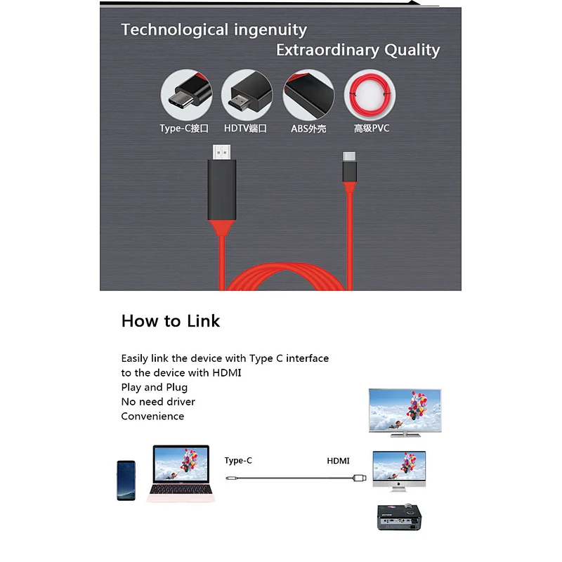 TYPE C TO HDMI CABLE 2
