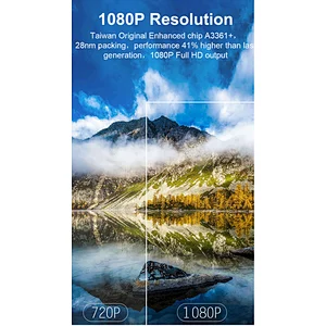 P8WIFI