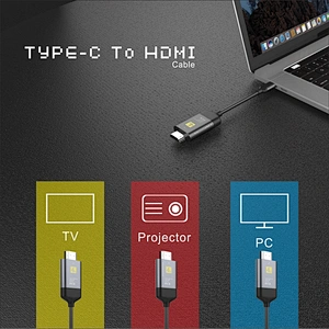 Type C to HDMI
