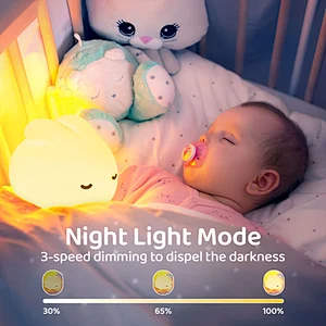 Mini Cute Rabbit Night Light Colorful Lighting Mode USB Rechargeable Desk Lamp for Bedroom RoHS FCC Certified Input Voltage DC5V