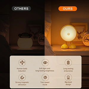 ICARER FAMILY Big-Eyed Human Body Induction Cute Night Light Magnetic Suction Bedroom Smart Night Light