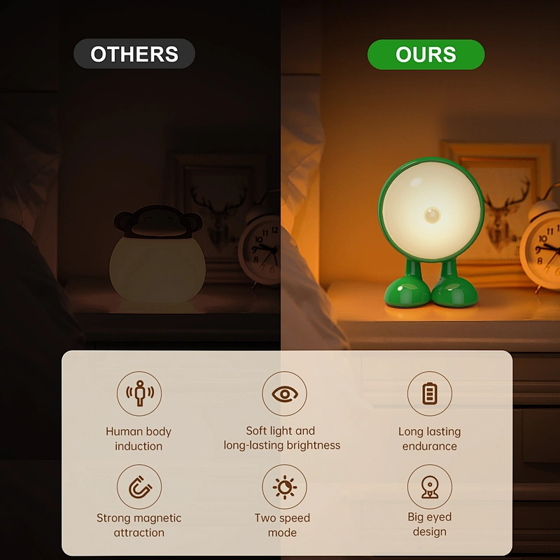 Sensor Lamp Mini Decorative Desk Lamp Bedroom Battery USD Charging Night Light